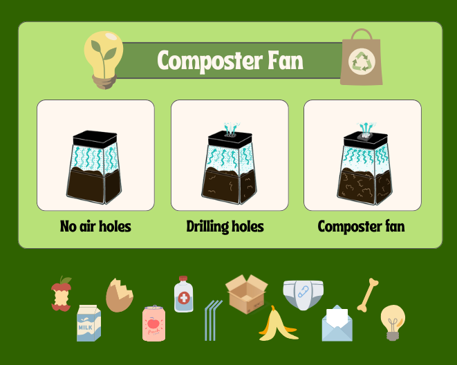 Composter Fan: Boosting Aeration for Faster Decomposition